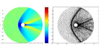 A simulation of flow over a cylinder. A simulation of flow over a cylinder.