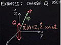 Accelerated Charges Radiating Electromagnetic Waves