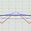 On a piece of graph paper, a flattened disc has been drawn. Two curved red lines come out from the bottom. A small dome is on top.