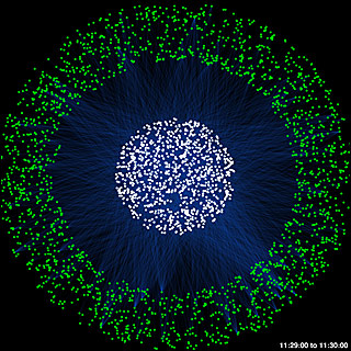 A cluster of white dots in the center connect to a ring of green dots outside with blue light beams, all of which illuminating from a black background. A cluster of white dots in the center connect to a ring of green dots outside with blue light beams, all of which illuminating from a black background.